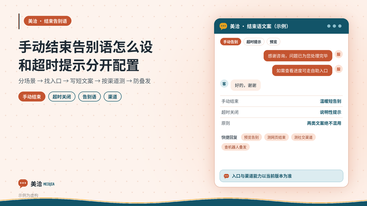 美洽客服手动结束告别语与超时提示分开配置示意图