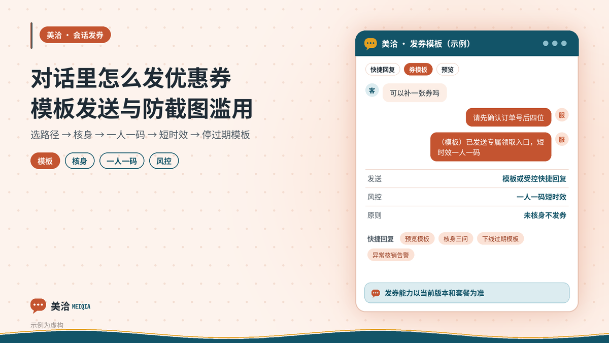 美洽对话发送优惠券核销码与防截图滥用示意图