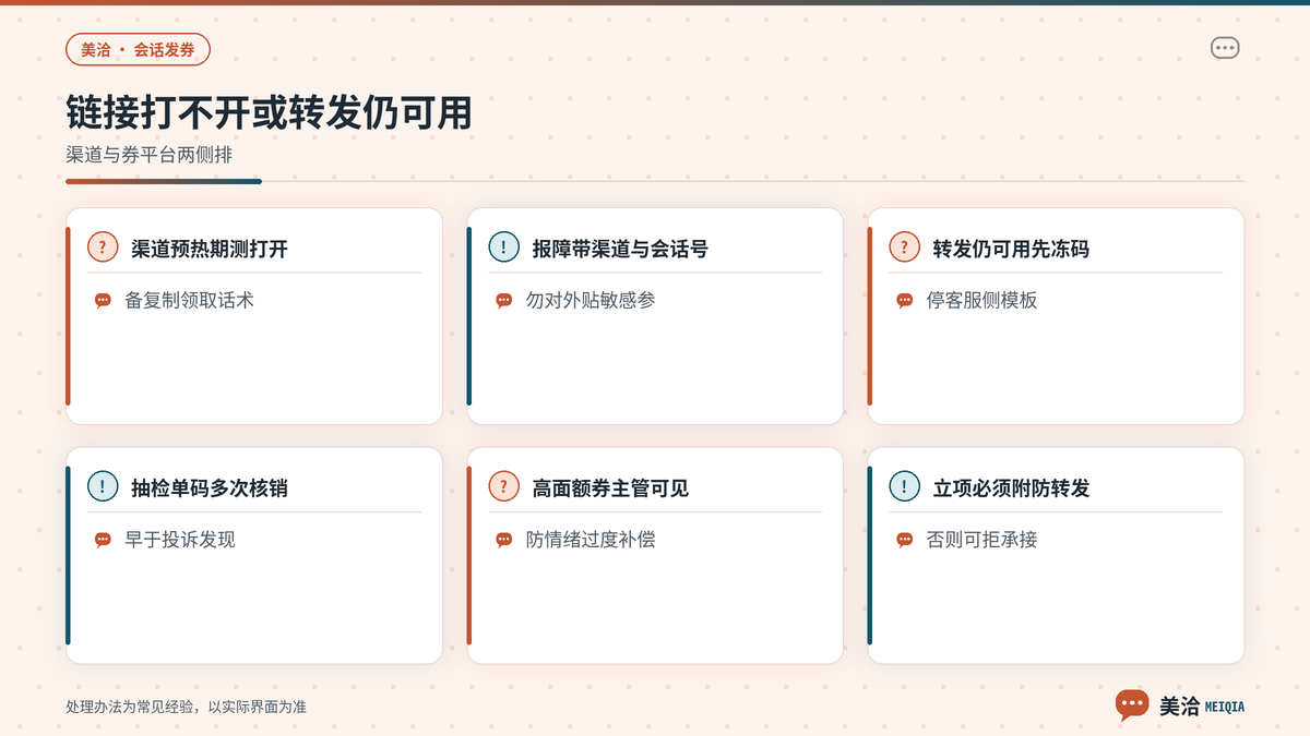美洽发券链接打不开或被转发仍可用时的风控排查要点