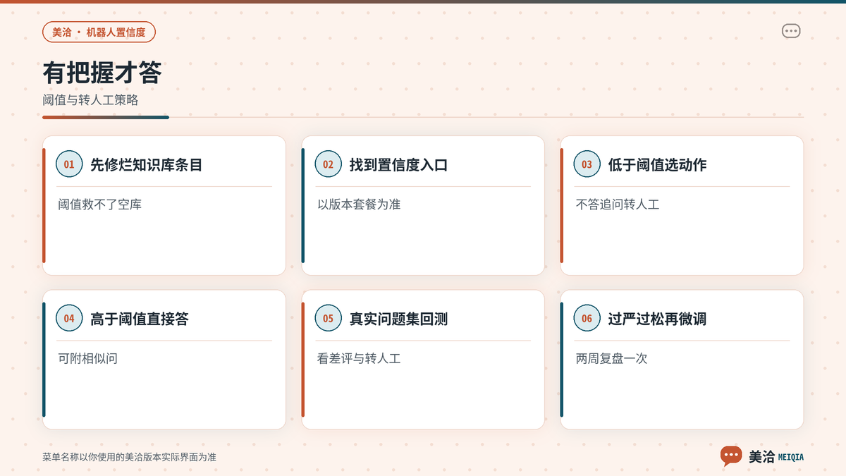 美洽调整机器人置信度并回测的步骤示意