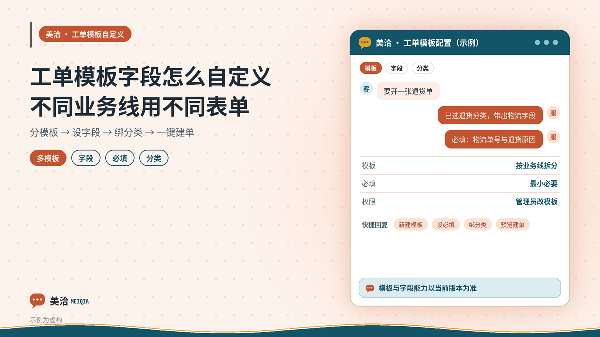 美洽工单模板字段自定义与多业务表单示意图
