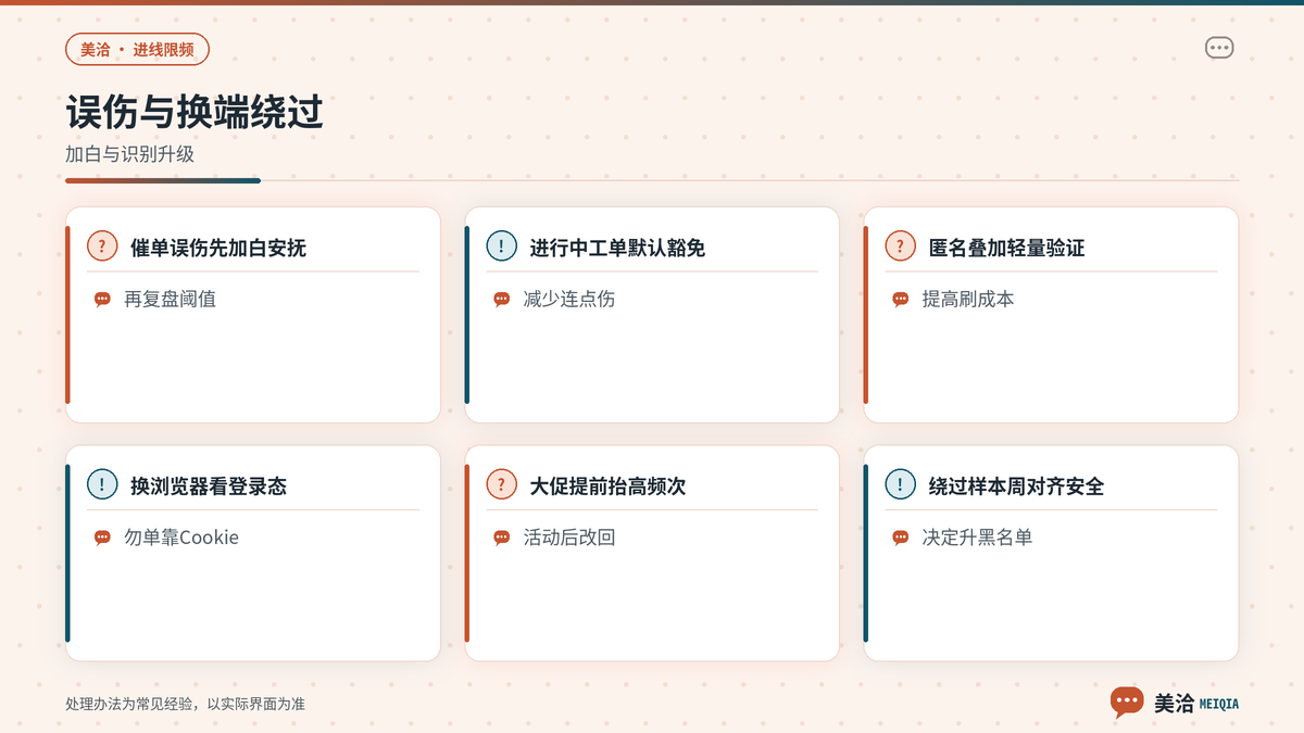 美洽限频误伤催单客户与换浏览器绕过的处理要点