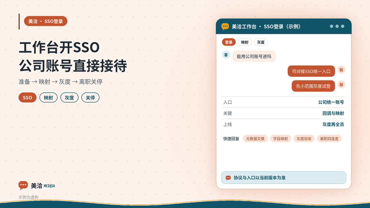 美洽工作台开通SSO用公司账号直接进入接待示意图