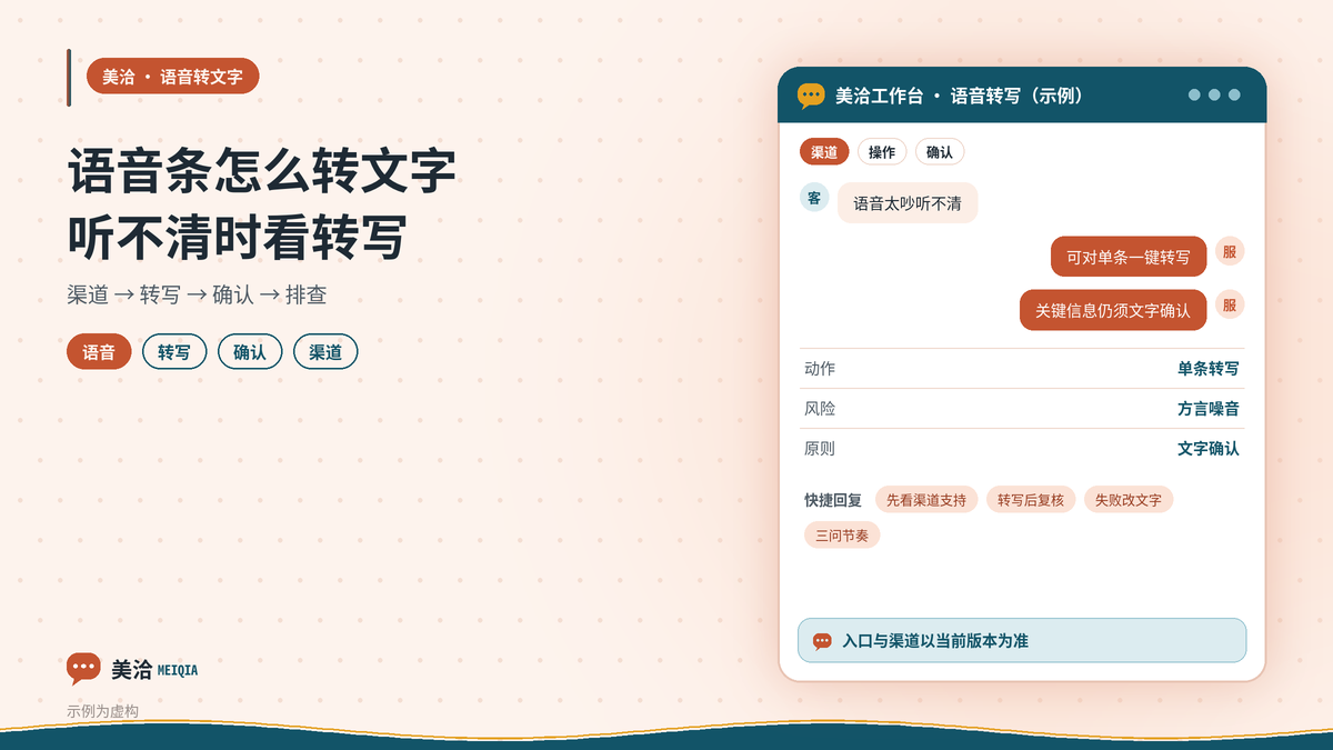 美洽访客语音条转文字听不清对照示意图