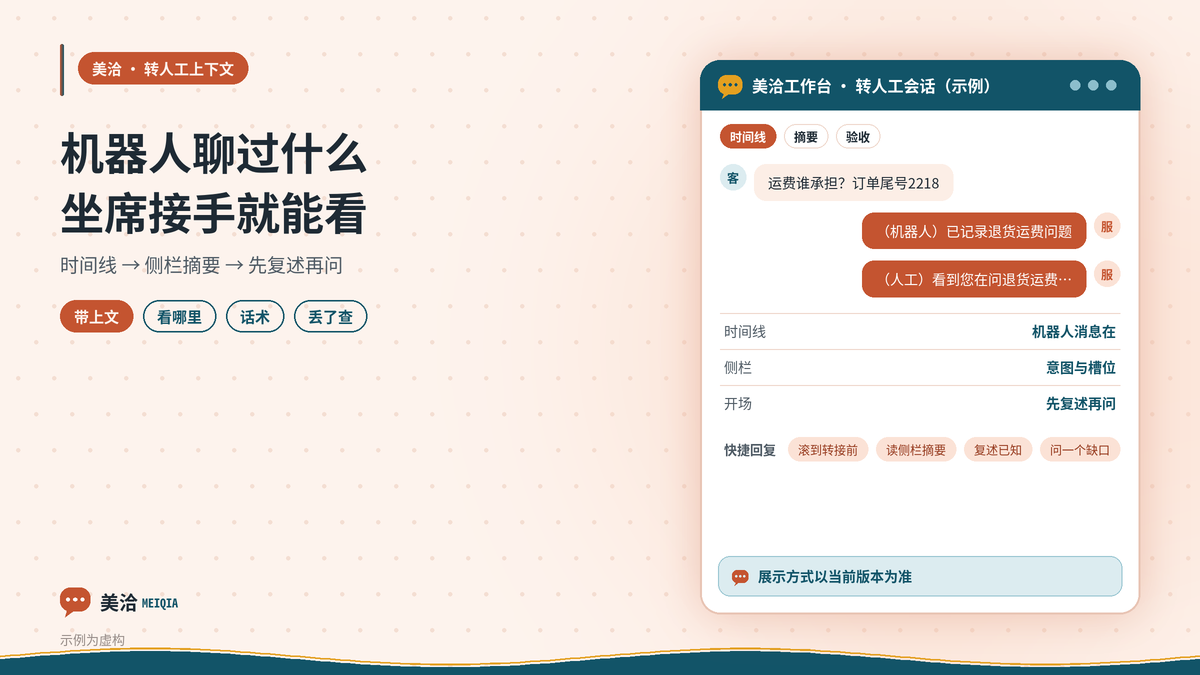 美洽机器人转人工上下文带给坐席示意