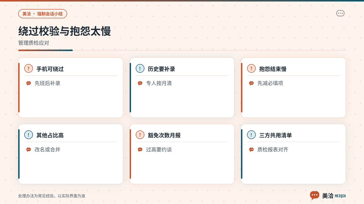 美洽强制会话小结验收与移动端补录提示示意