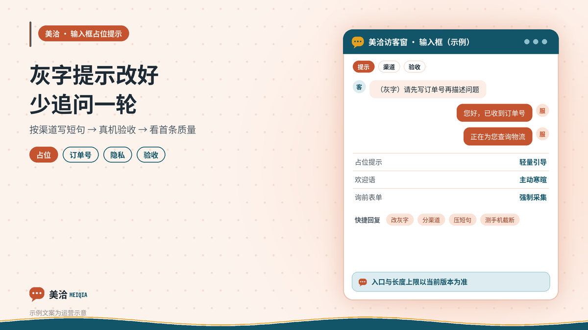 美洽访客输入框占位提示引导订单号示意