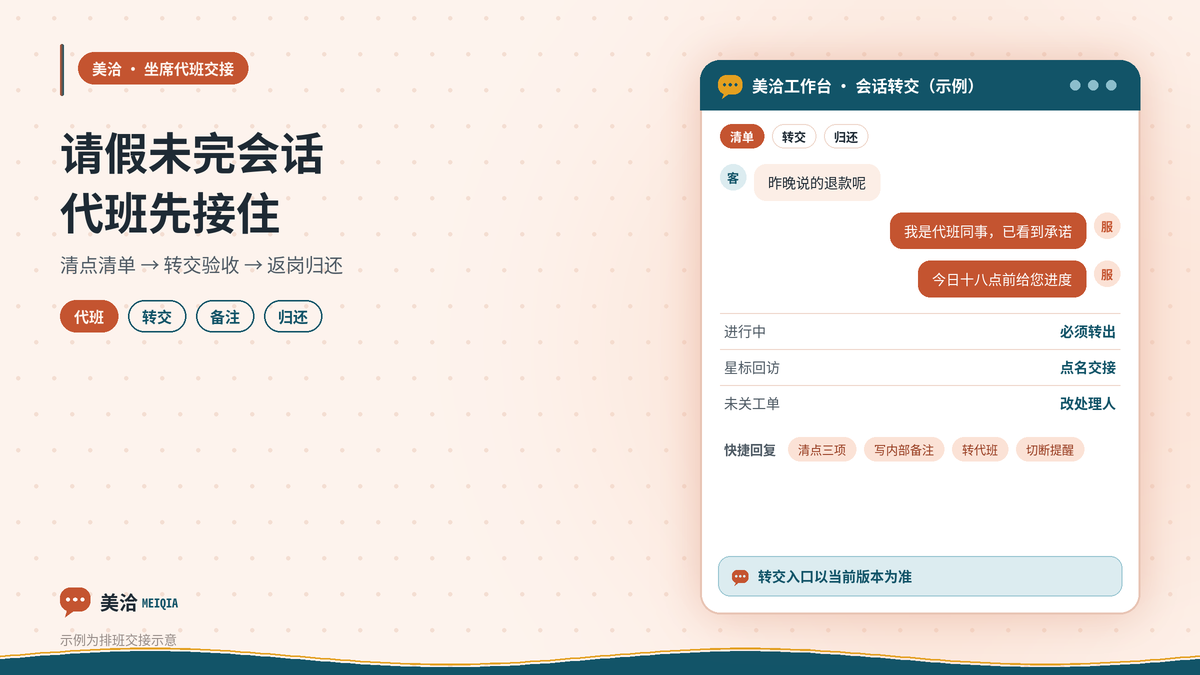 美洽坐席请假代班接管未完会话示意