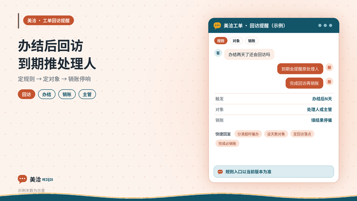 美洽工单办结后自动回访提醒示意