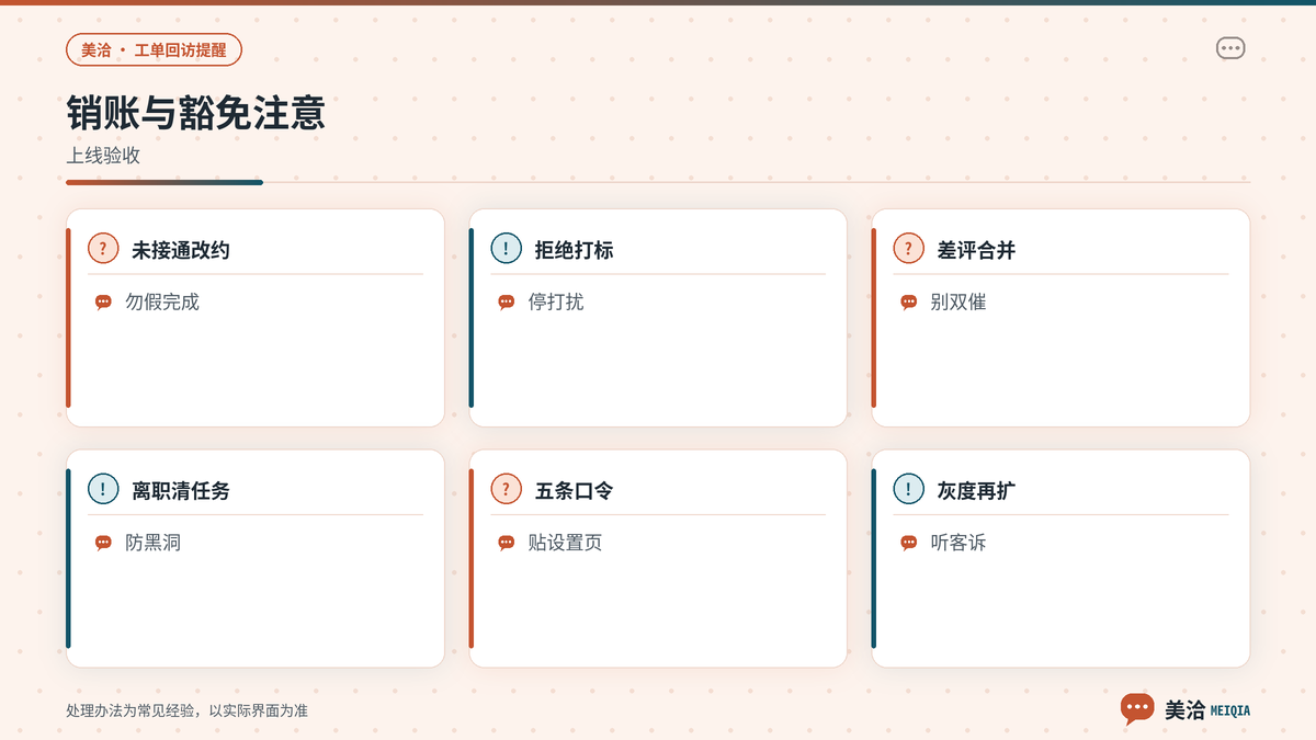 美洽工单回访销账验收与差评优先配合示意