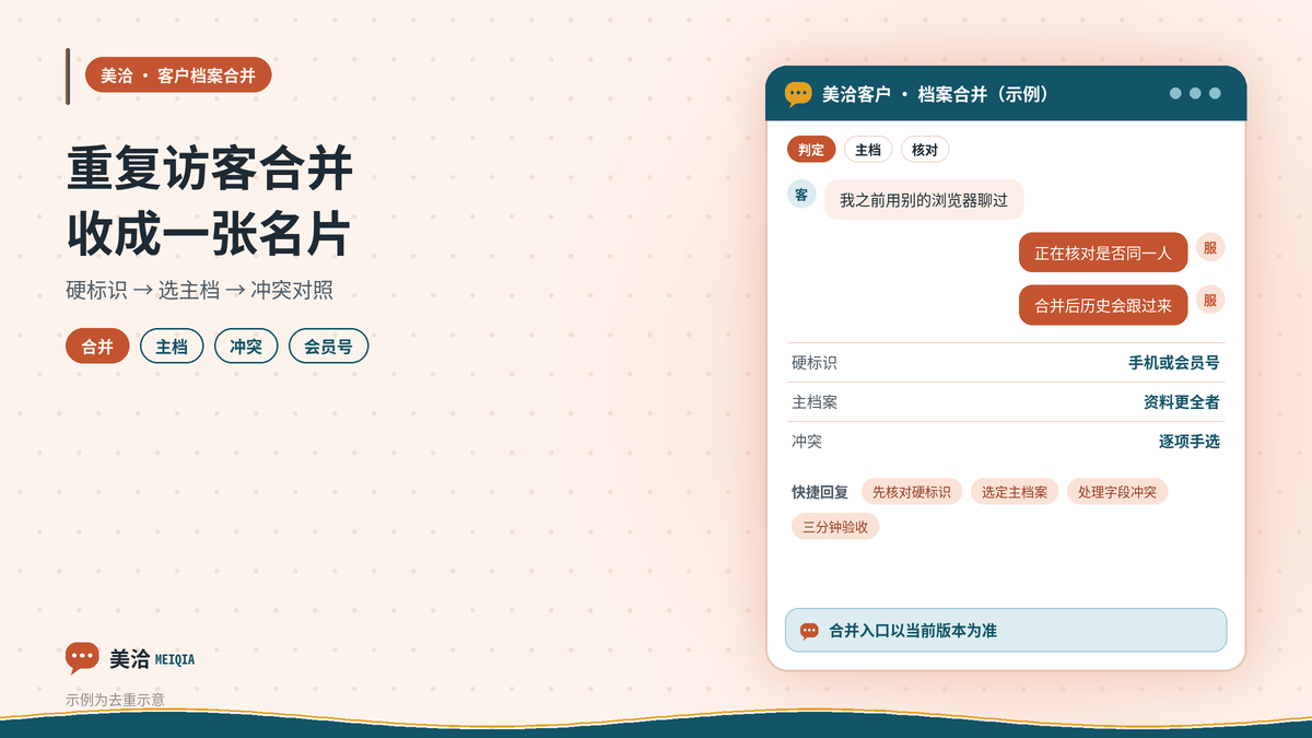 美洽重复客户档案合并成一张名片示意